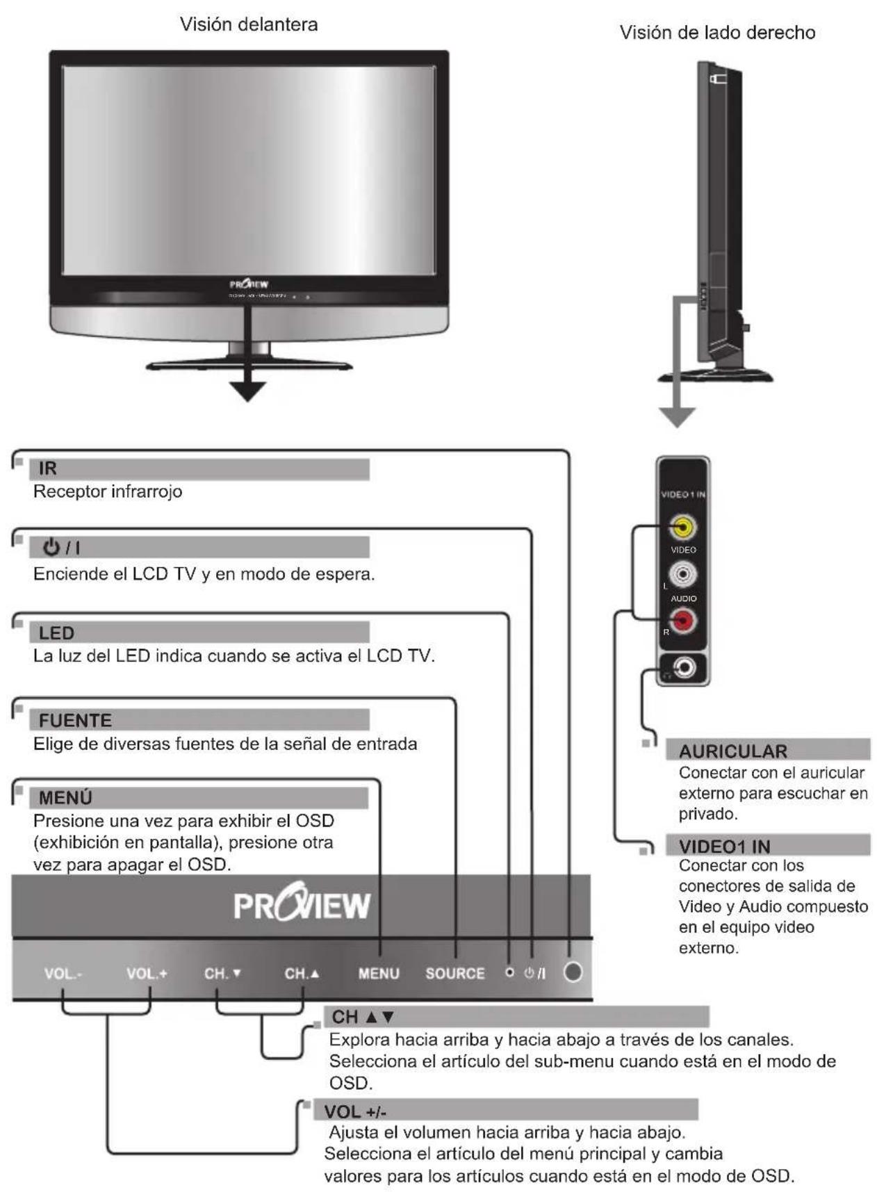 Proview PA40JK1A - Su TV de LCD - 1
