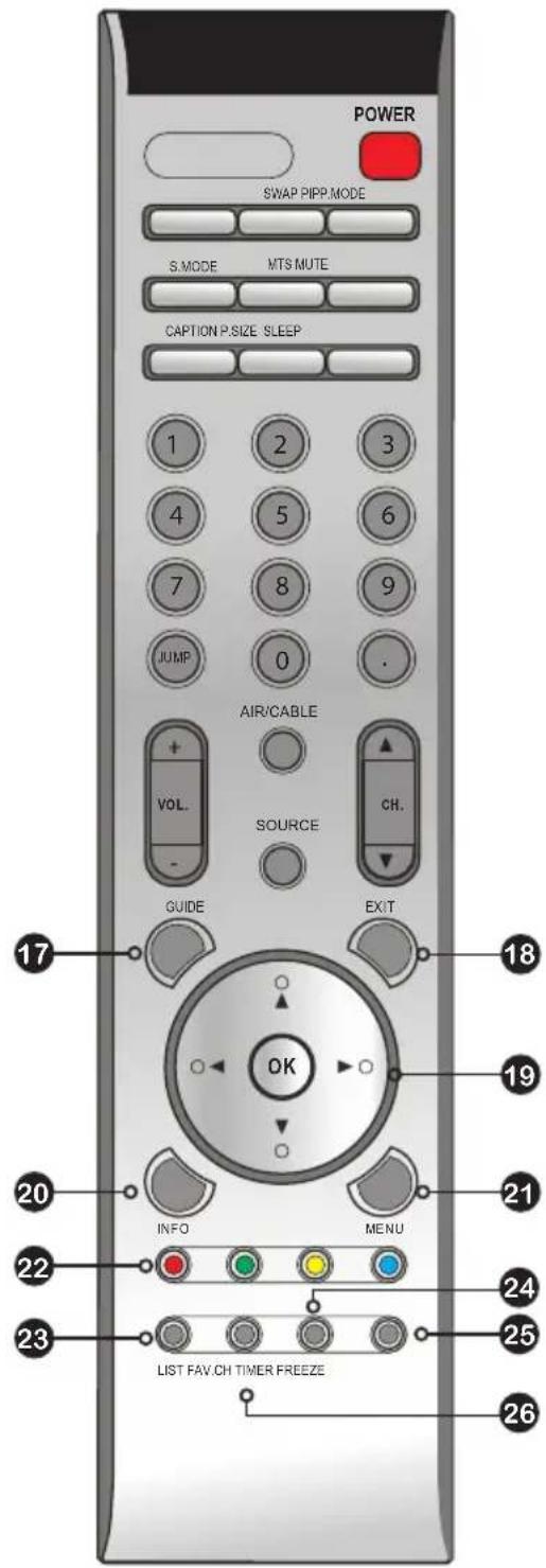 Proview PA40JK1A - Your Remote Control - 2