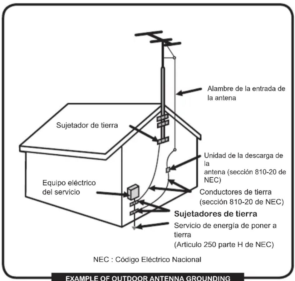 Proview PA40JK1A - Instrucciones de seguridad de la antenna - 2