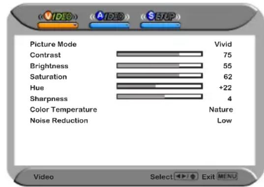 Proview PA40JK1A - Personnalisation de Configurations VIDEO - 5