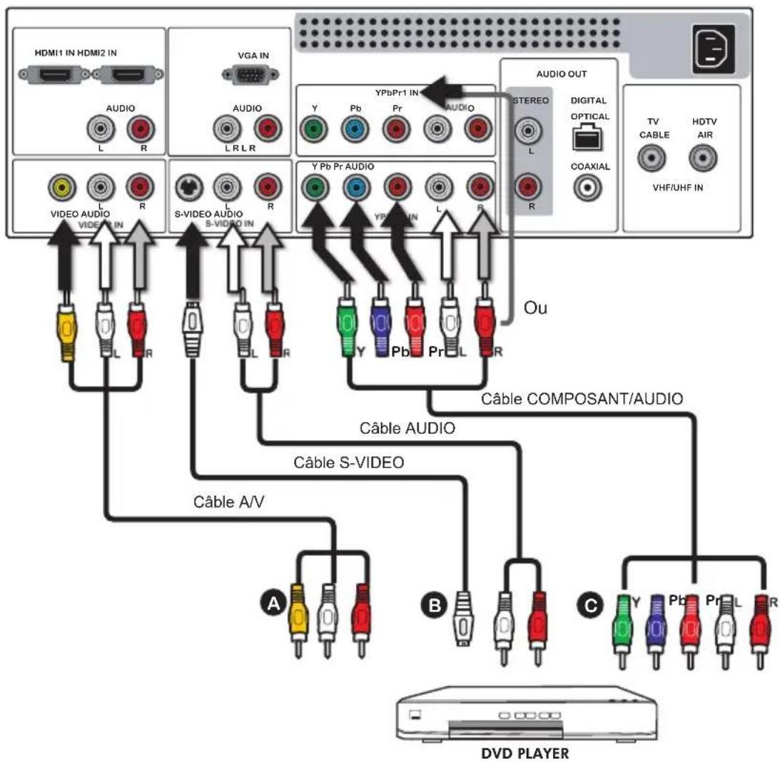 Proview PA40JK1A - METHODE B: - 5