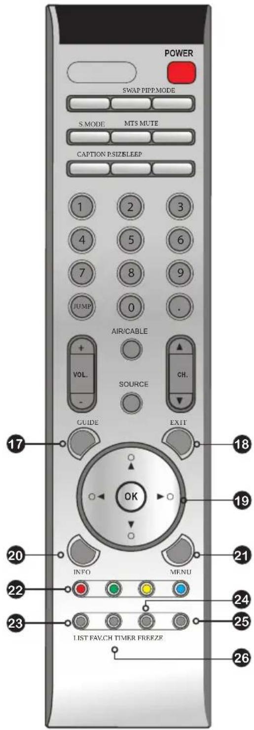 Proview PA40JK1A - Su Control remoto - 2