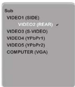 Sub VIDEO1 (SIDE) VIDEO2 (REAR) VIDEO3 (S-VIDEO) VIDEO4 (YPbPr1) VIDEO5 (YPbPr2) COMPUTER (VGA)