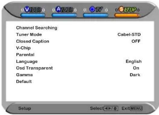 Channel Searching Tuner Mode Cabel-STD Closed Caption OFF V-Chip Parental Language English Osd Transparent On Gamma Dark Default Setup Select Exit MENU