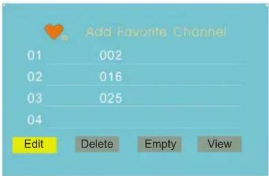 Add Favorite Channel 01 002 02 016 03 025 04 Edit Delete Empty View