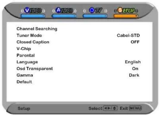 Channel Searching Tuner Mode Cabel-STD Closed Caption OFF V-Chip Parental Language English Osd Transparent On Gamma Dark Default Setup Select Exit(MENU)