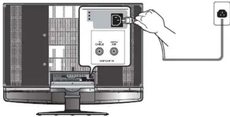 TV CABLE HDTV AIR VHF/INF IN