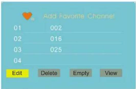 Add Favorite Channel 01 002 02 016 03 025 04 Edit Delete Empty View