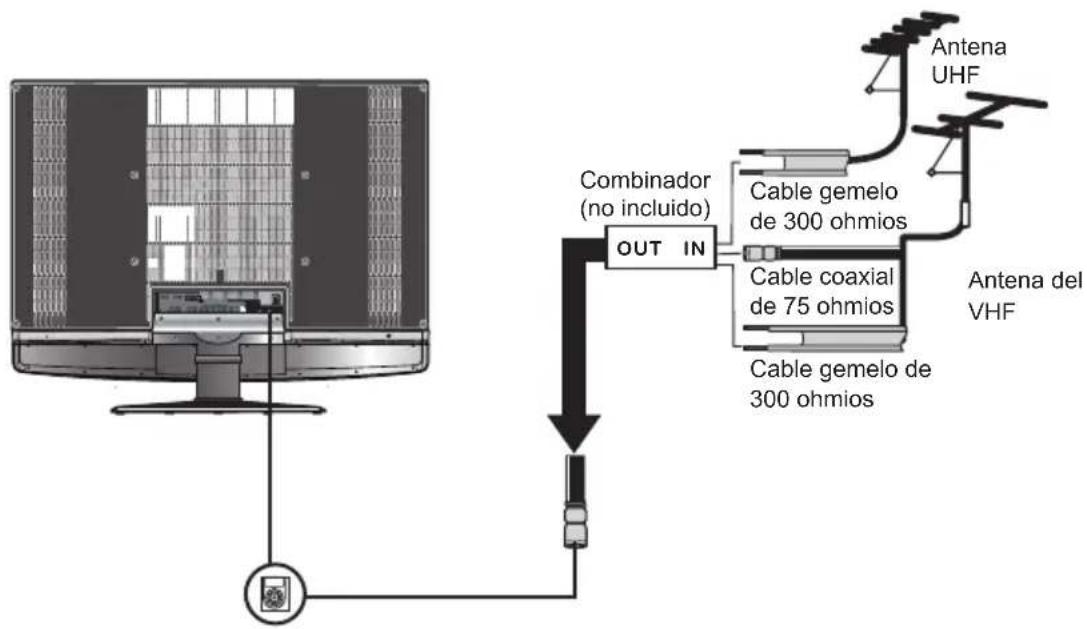 Proview PA37JK1A - Conexión de la antena - 3