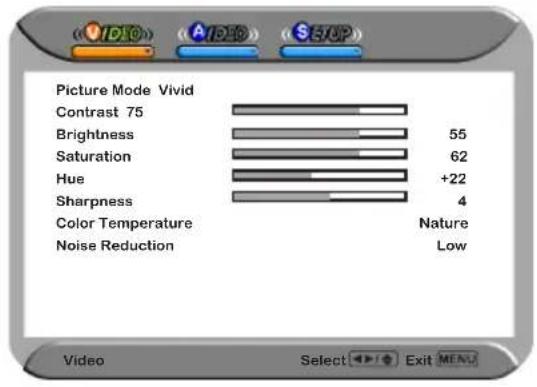 Picture Mode Vivid Contrast 75 Brightness Saturation Hue Sharpness Color Temperature Noise Reduction 55 62 +22 4 Nature Low Video Select Exit MENU