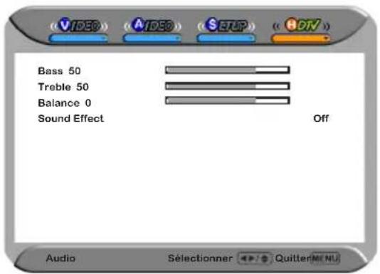 Bass 50 Treble 50 Balance 0 Sound Effect Off Audio Sélectionner Quitter(MN)