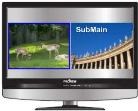 Proview PA37JK1A - Usar el Imagen-En-Imagen - 6