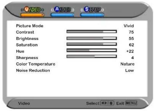 Picture Mode Contrast Brightness Saturation Hue Sharpness Color Temperature Noise Reduction Vivid 75 55 62 +22 4 Nature Low Video Select Exit MENU
