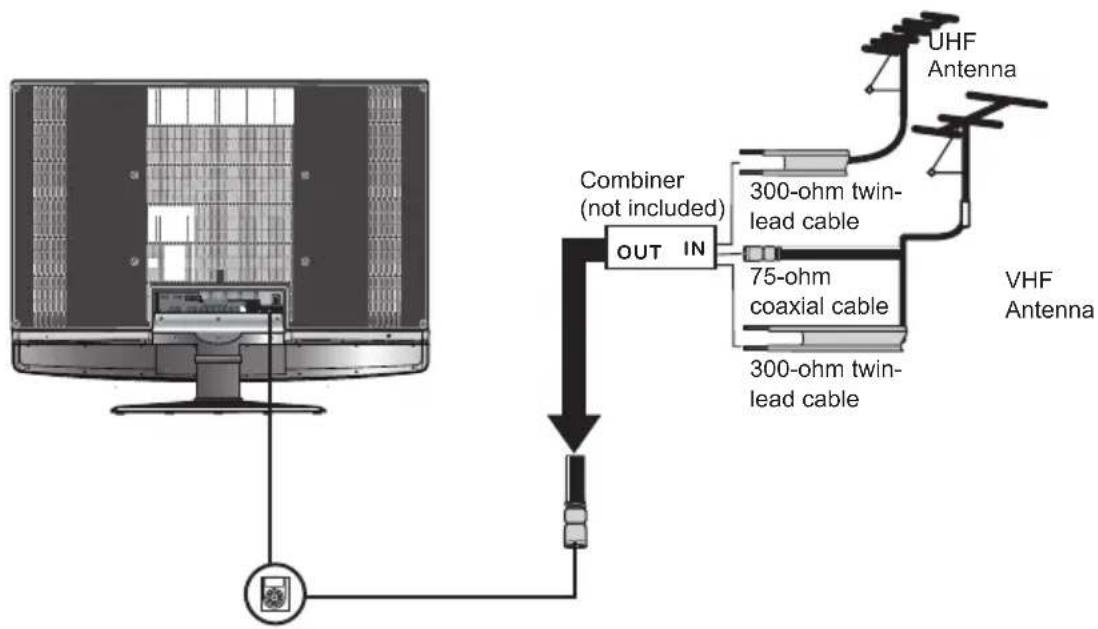 Proview PA37JK1A - Antenna Connection - 3