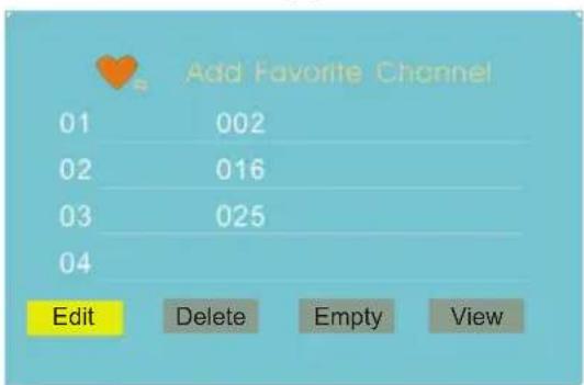 Add Favorite Channel 01 002 02 016 03 025 04 Edit Delete Empty View