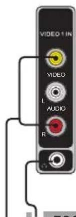 VIDEO 1 IN VIDEO L. AUDIO R 500