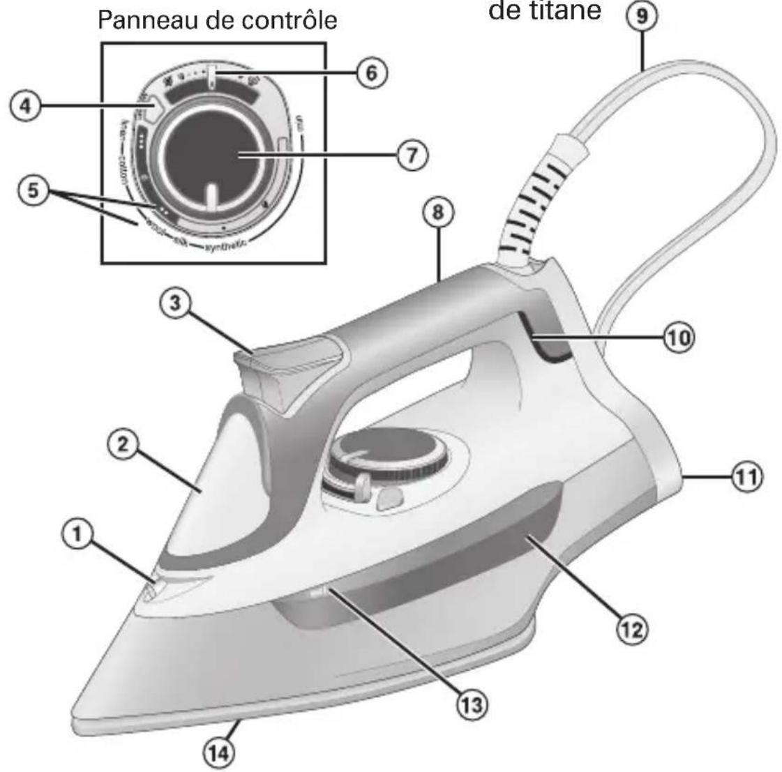 CHI 13101 - Pièces et caractéristiques - 1
