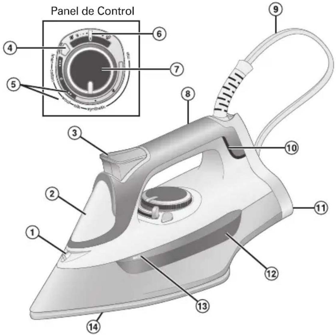 CHI 13101 - Partes y Caracteristicas - 1