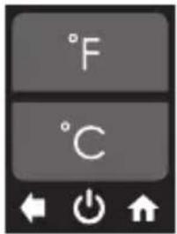 CHI 13103 - Unidades de temperatura - 1