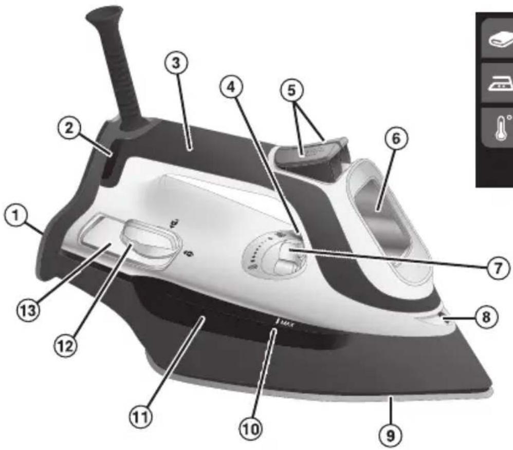CHI 13103 - Parts and Features - 1
