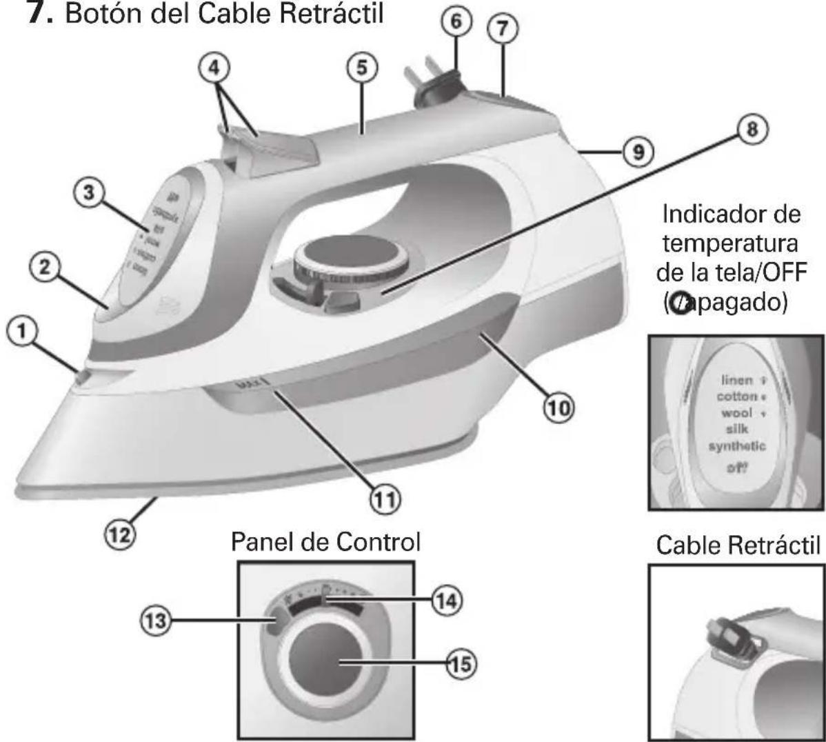 CHI 13102 - Partes y Características - 1