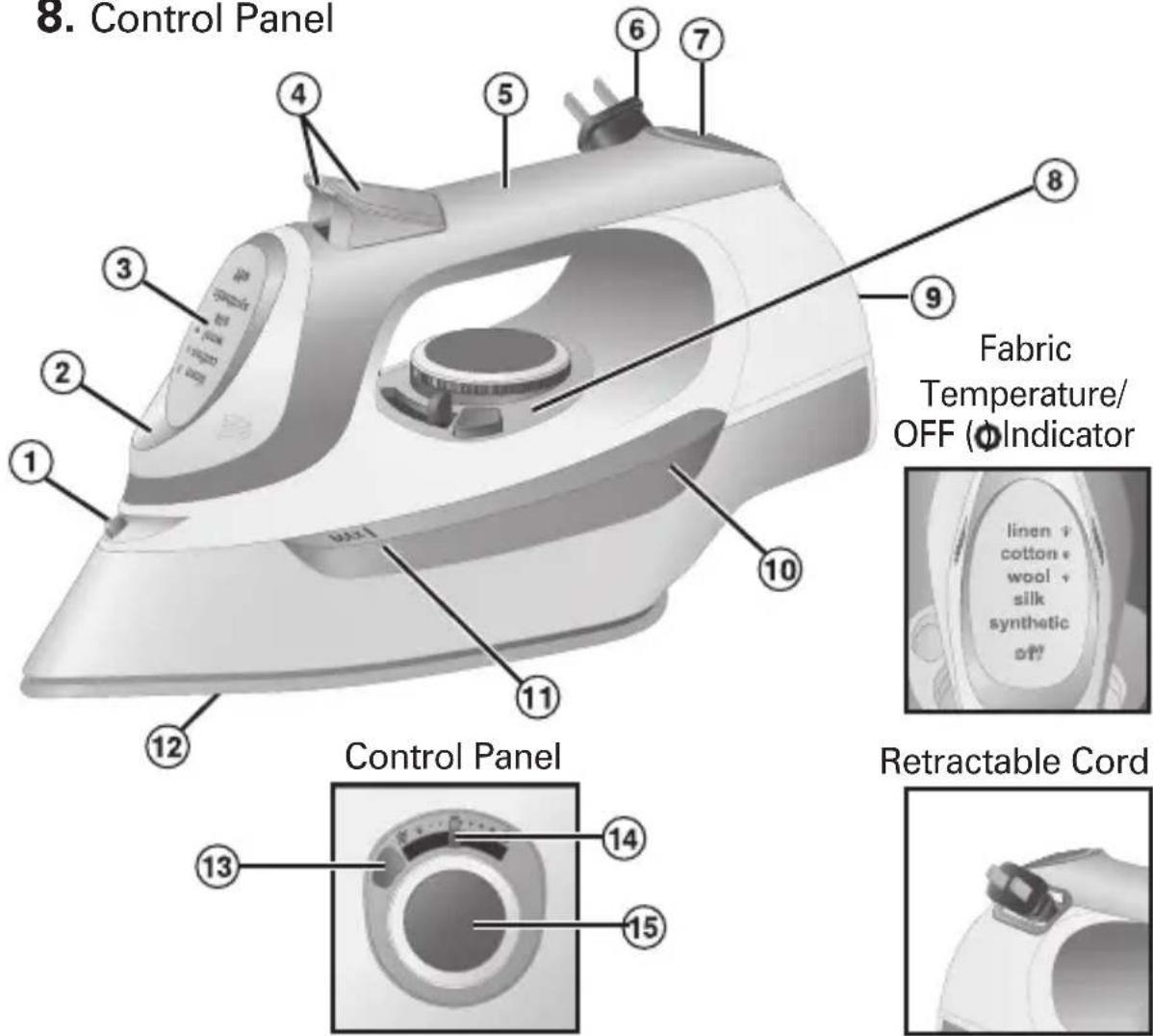 CHI 13102 - Parts and Features - 1
