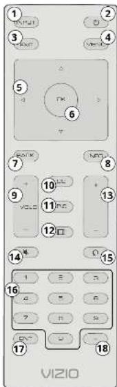 VIZIO D24HNG9 - Utilisation de la télécommande - 1