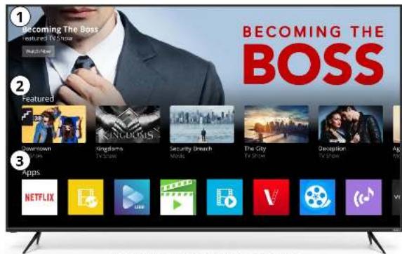 VIZIO E65F0 - Comment lancer SmartCast TV ^SM - 1