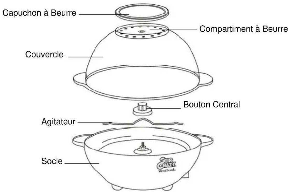 WestBend Stir Crazy 82306 - CONSERVEZ CES INSTRUCTIONS - 1
