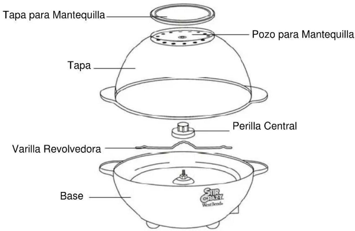 WestBend Stir Crazy 82306 - CONSERVE ESTAS INSTRUCCIONES - 1