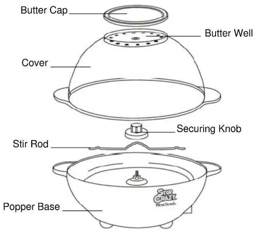 WestBend Stir Crazy 82306 - SAVE THESE INSTRUCTIONS - 1