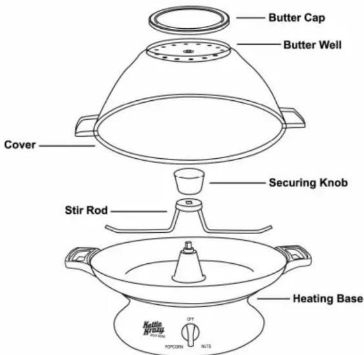 WestBend Kettle Krazy 82386 - BEFORE USING THE FIRST TIME - 1