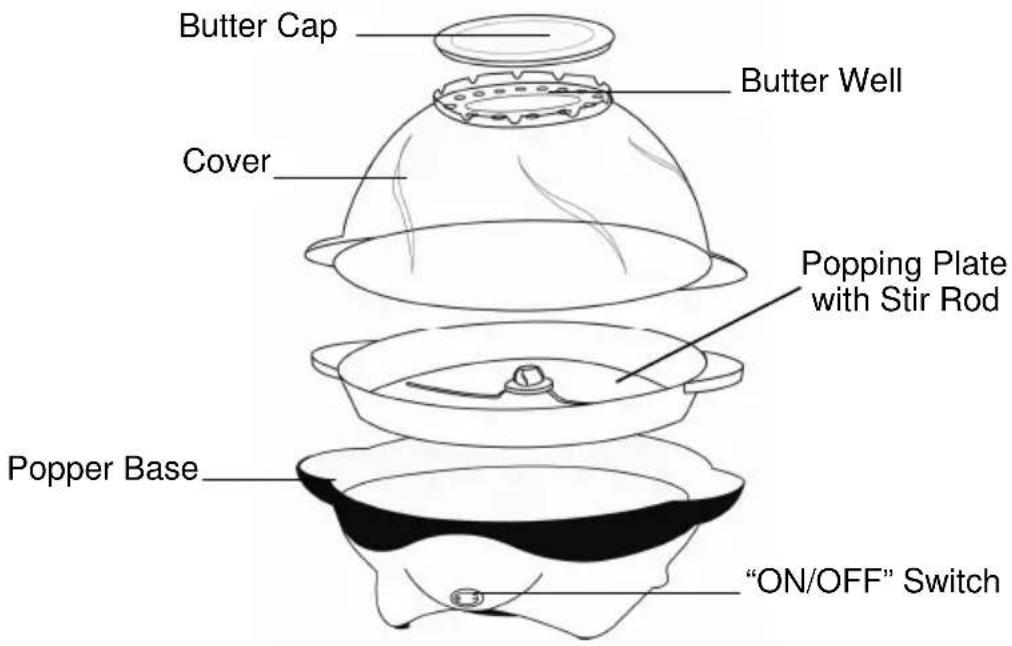 Butter Cap Cover Butter Well Popping Plate with Stir Rod Popper Base "ON/OFF" Switch