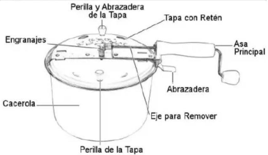WestBend PC10651 - ENSAMBLAJE DEL RECIPIENTE PARA PREPARAR PALOMITAS DE MAIZ EN HORNILLAS DE ESTUFAS - 1