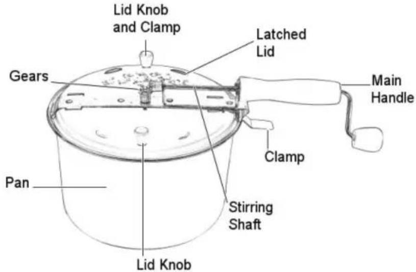 WestBend PC10651 - ASSEMBLING YOUR STOVE-TOP POPPER - 1