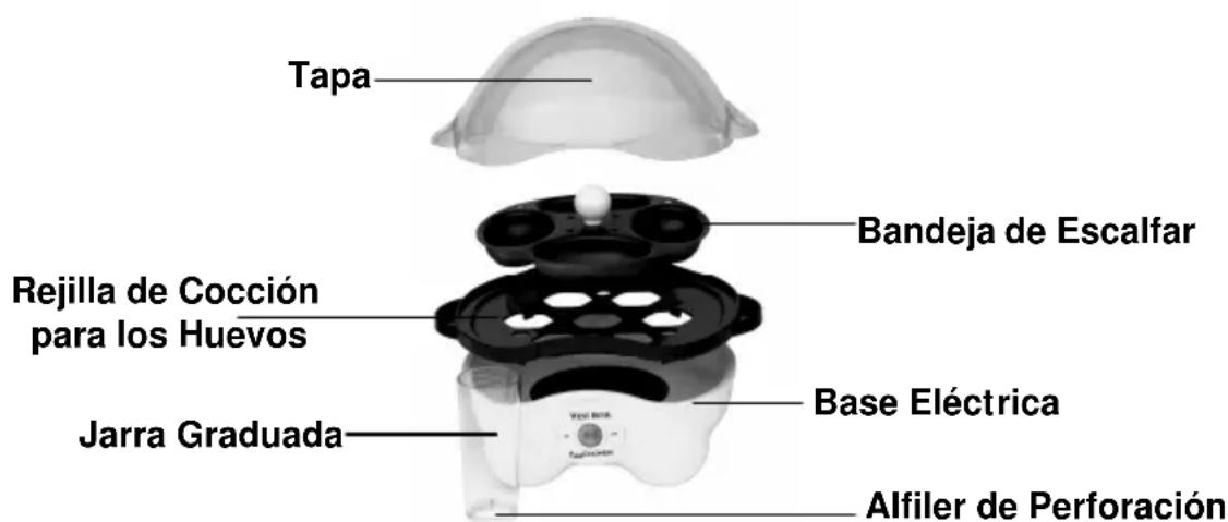 WestBend 86628 - CONSERVE ESTAS INSTRUCCIONES - 1