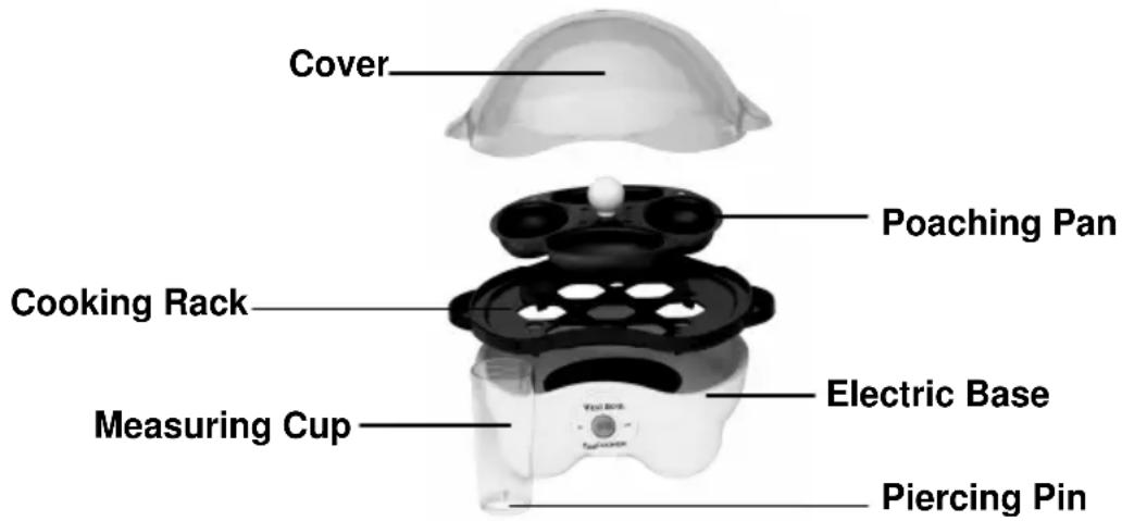 WestBend 86628 - SAVE THESE INSTRUCTIONS - 1