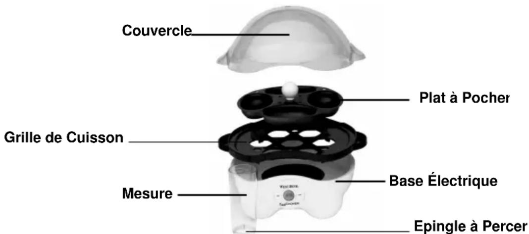 WestBend 86628 - UTILISATION DE VOTRE CUISEUR A OEUFS ÉLECTRIQUE - 1