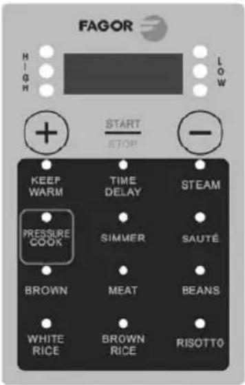 FAGOR 670041970 - Panel Programs and Functions - 1
