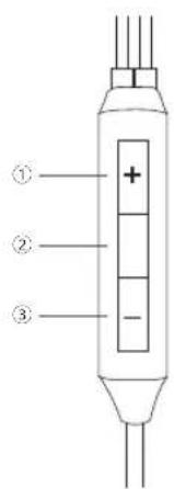 TaoTronics TTEP01 - Product Diagram - 1