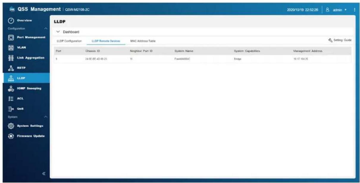 QNAP QSWM4084C - Désactivation du LLDP - 1