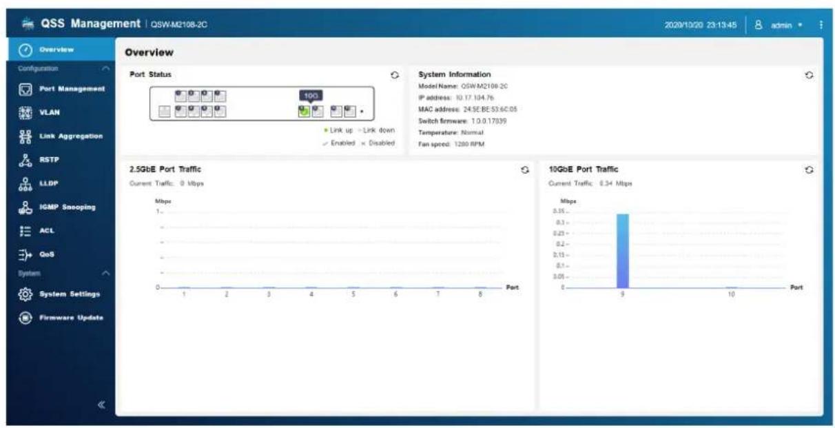 QNAP QSWM4084C - Vued'ensemble - 1