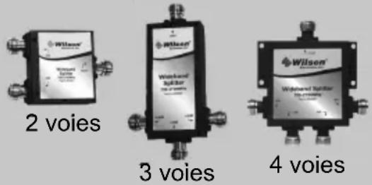 Wilson Pro 70 Plus - Installation des antennes à panneau intérieures - 3