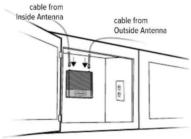 Wilson weBoost Destination RV - STEP 5 Connect Coax Cables to Booster - 1
