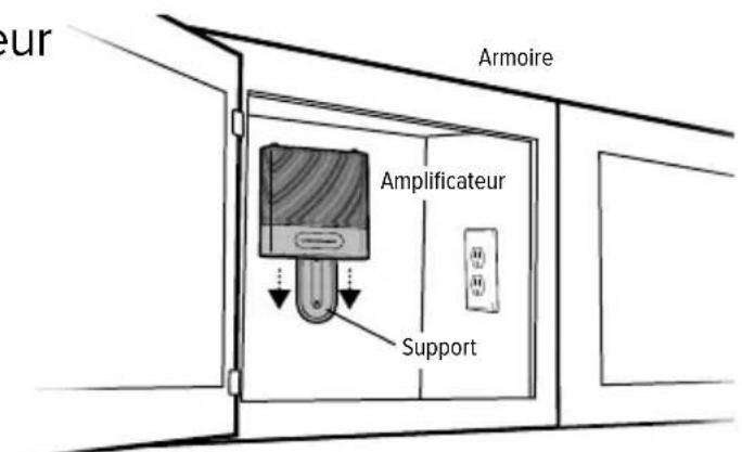 Wilson weBoost Destination RV - Étape 3 montage de l'amplificateur et acheminement du câble - 1