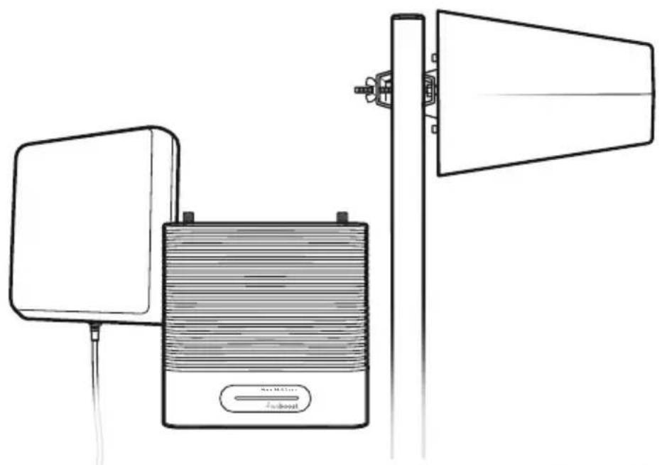 Wilson weBoost Destination RV - 1