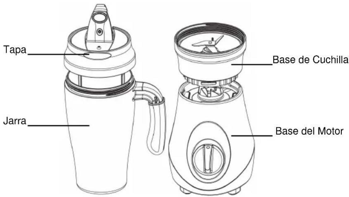WestBend Smoothie Express Lifestyle SE3000 - CONSERVE ESTAS INSTRUCCIONES - 1