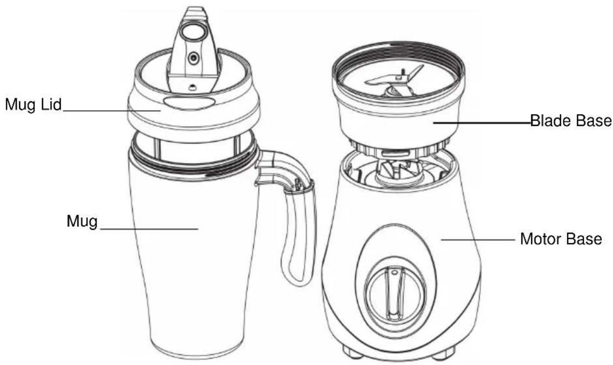 WestBend Smoothie Express Lifestyle SE3000 - SAVE THESE INSTRUCTIONS - 1