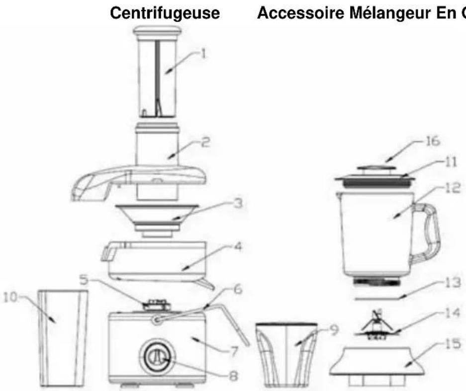 WestBend Juice Extractor 7010 - ASSEMBLAGE DE VOTRE CENTRIFUGEUSE - 1