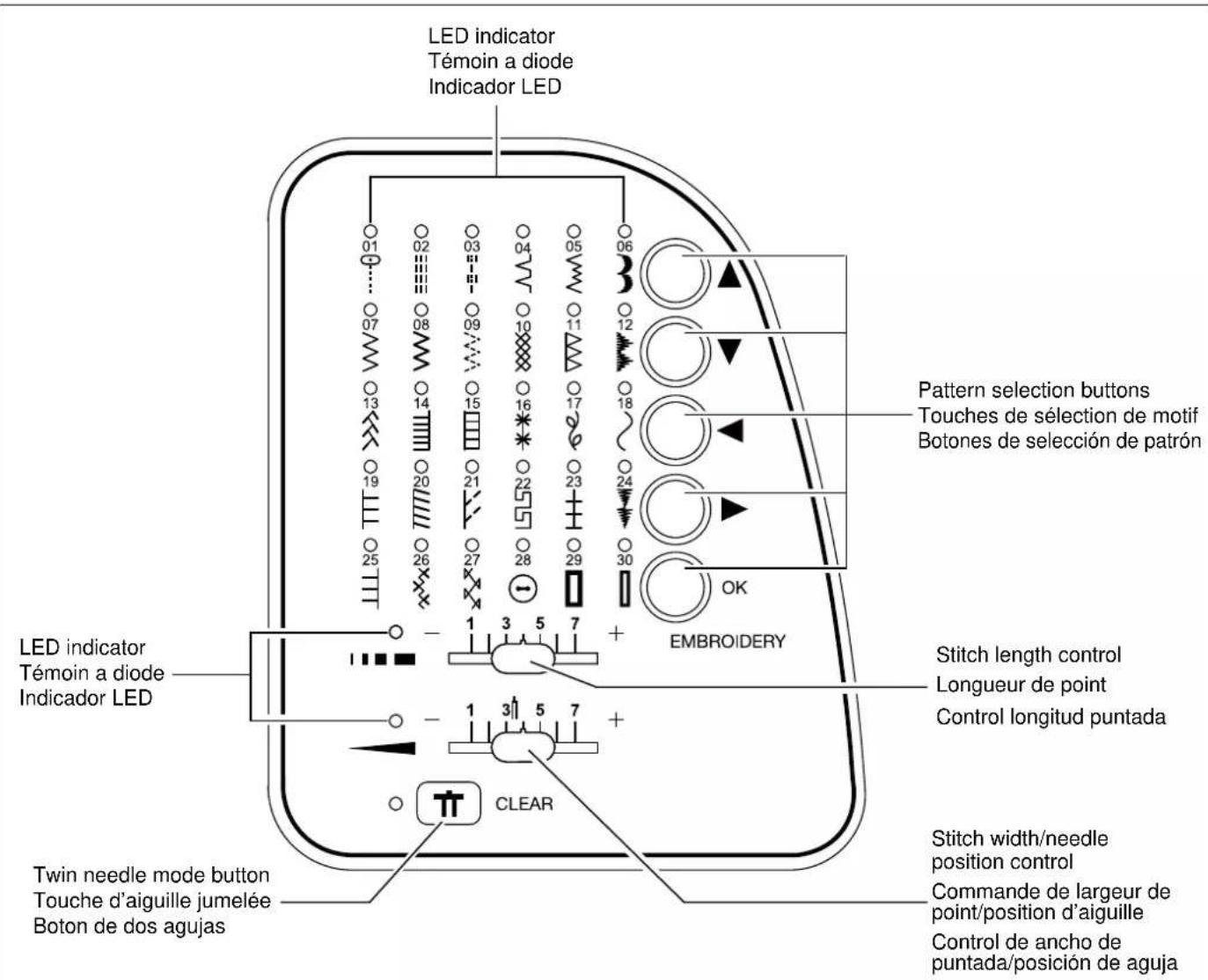 SINGER Futura XL420 - AJUSTE DE LA TENSION DEL HILO SUPERIOR - 1